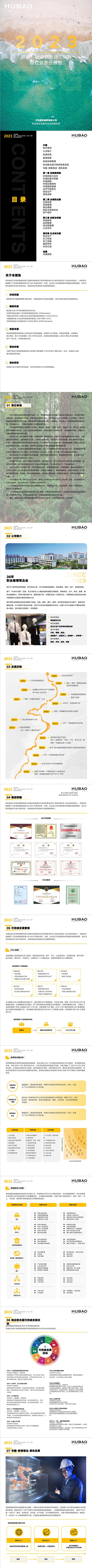 2023年度江苏虎豹集团有限公司ESG暨社会责任报告_00(2)