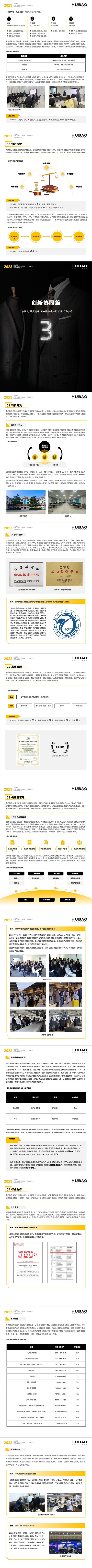 2023年度江苏虎豹集团有限公司ESG暨社会责任报告_03