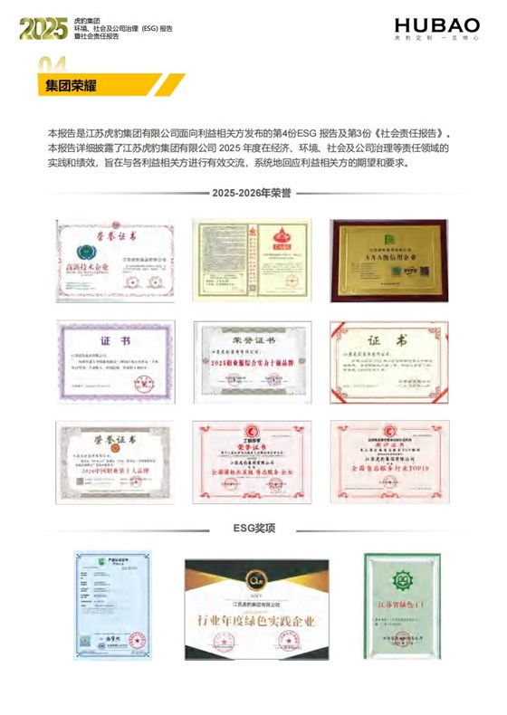 （已压缩）虎豹集团2025年度ESG报告1_2_07