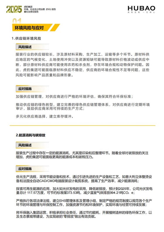 （已压缩）虎豹集团2025年度ESG报告1_2_15