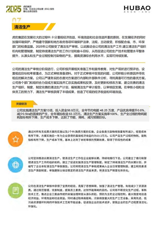 （已压缩）虎豹集团2025年度ESG报告1_2_21