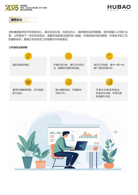（已压缩）虎豹集团2025年度ESG报告1_2_26