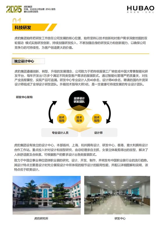 （已压缩）虎豹集团2025年度ESG报告1_2_40