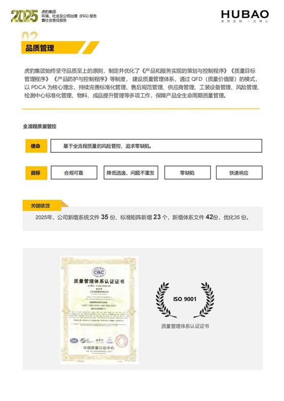 （已压缩）虎豹集团2025年度ESG报告1_2_42