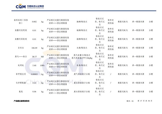 产品碳足迹核查报告&mdash;&mdash;男正装西服上衣_17