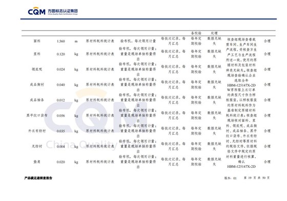 产品碳足迹核查报告&mdash;&mdash;男正装西服上衣_19