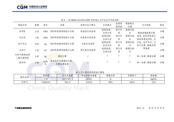 产品碳足迹核查报告&mdash;&mdash;男正装西服上衣_26