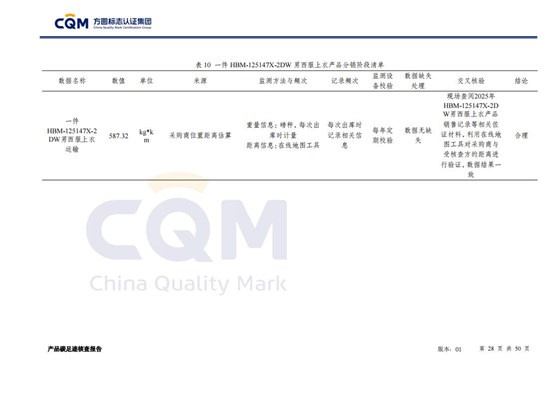 产品碳足迹核查报告&mdash;&mdash;男正装西服上衣_28