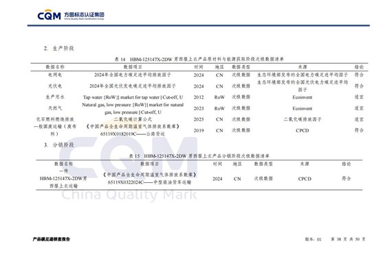 产品碳足迹核查报告&mdash;&mdash;男正装西服上衣_38