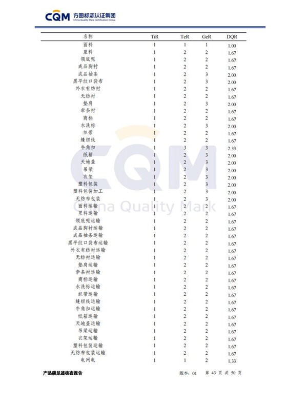 产品碳足迹核查报告&mdash;&mdash;男正装西服上衣_43