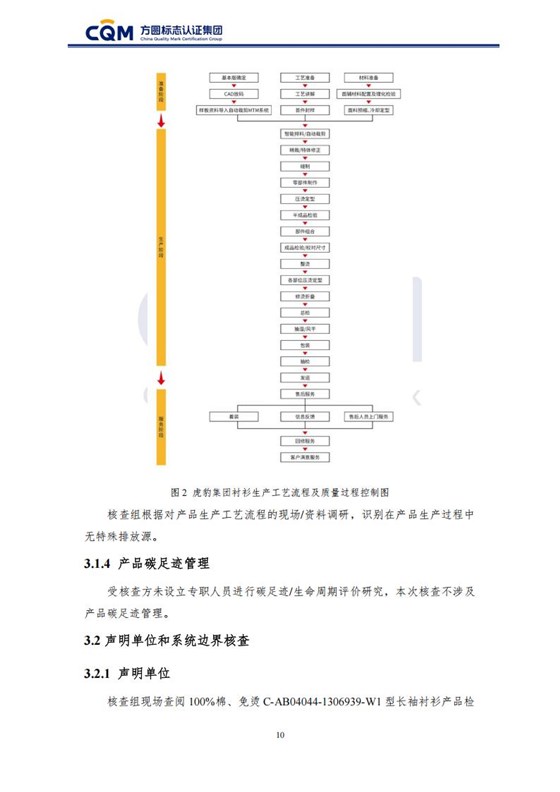 产品碳足迹核查报告-长袖衬衫_15