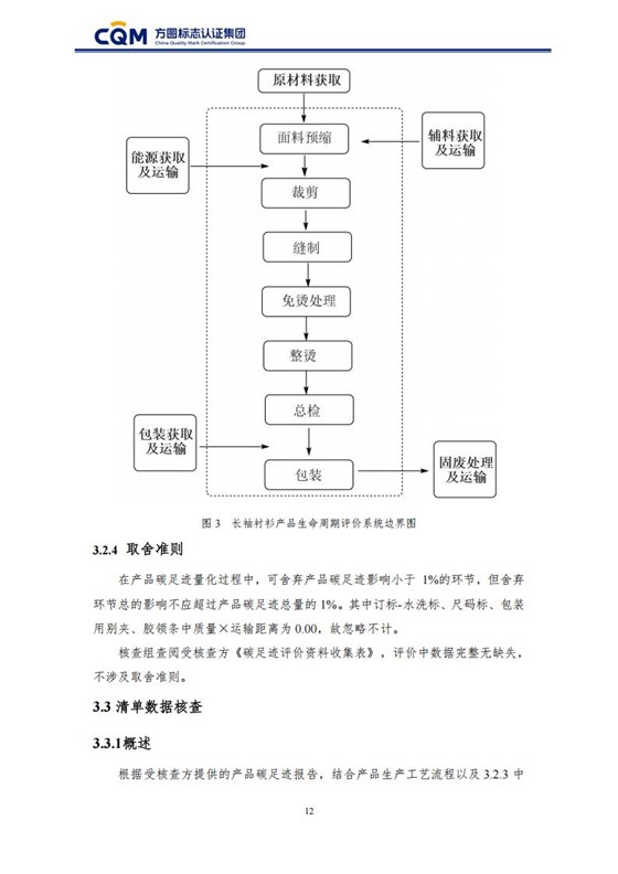 产品碳足迹核查报告-长袖衬衫_17