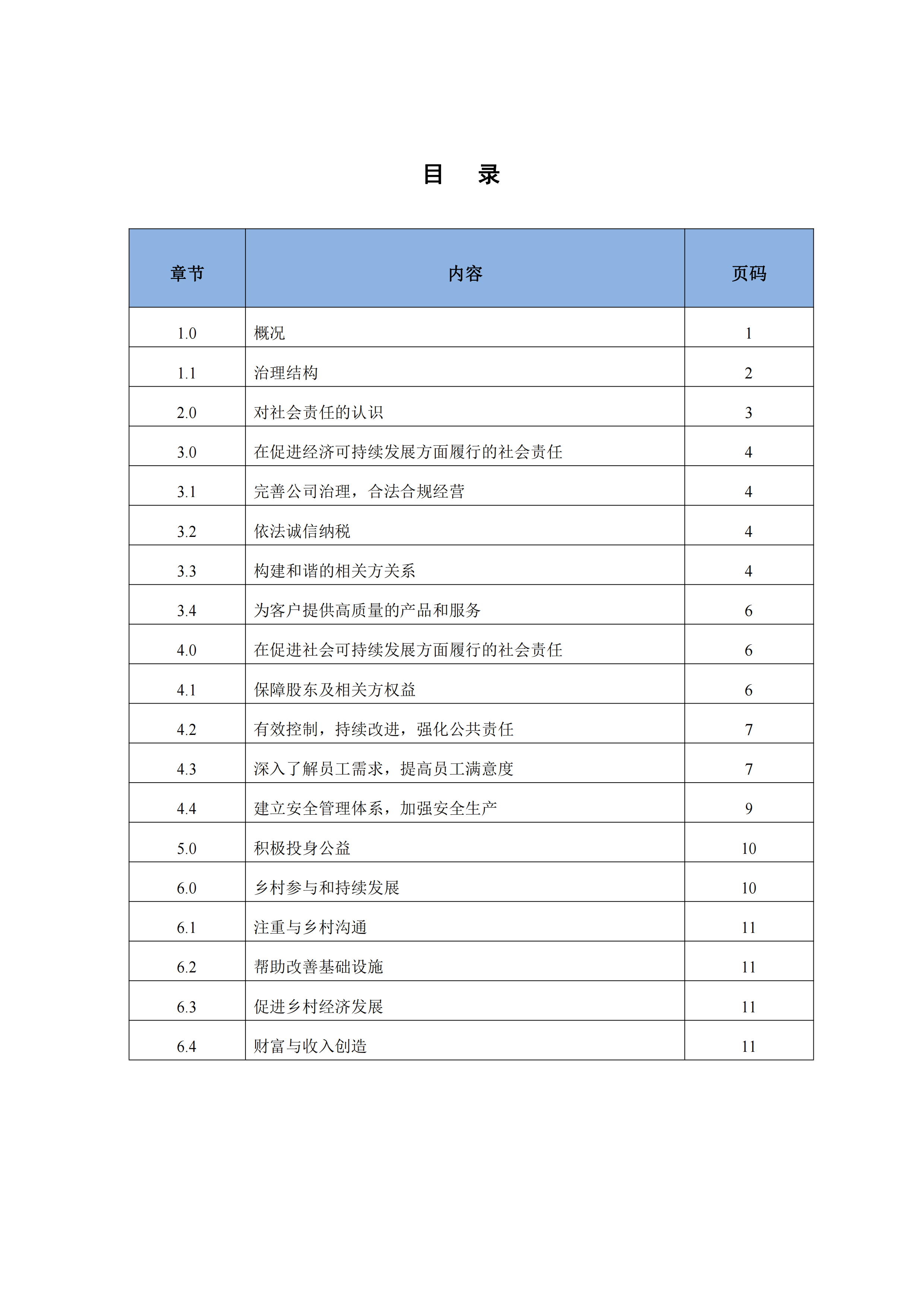 2022年度社会责任报告_01