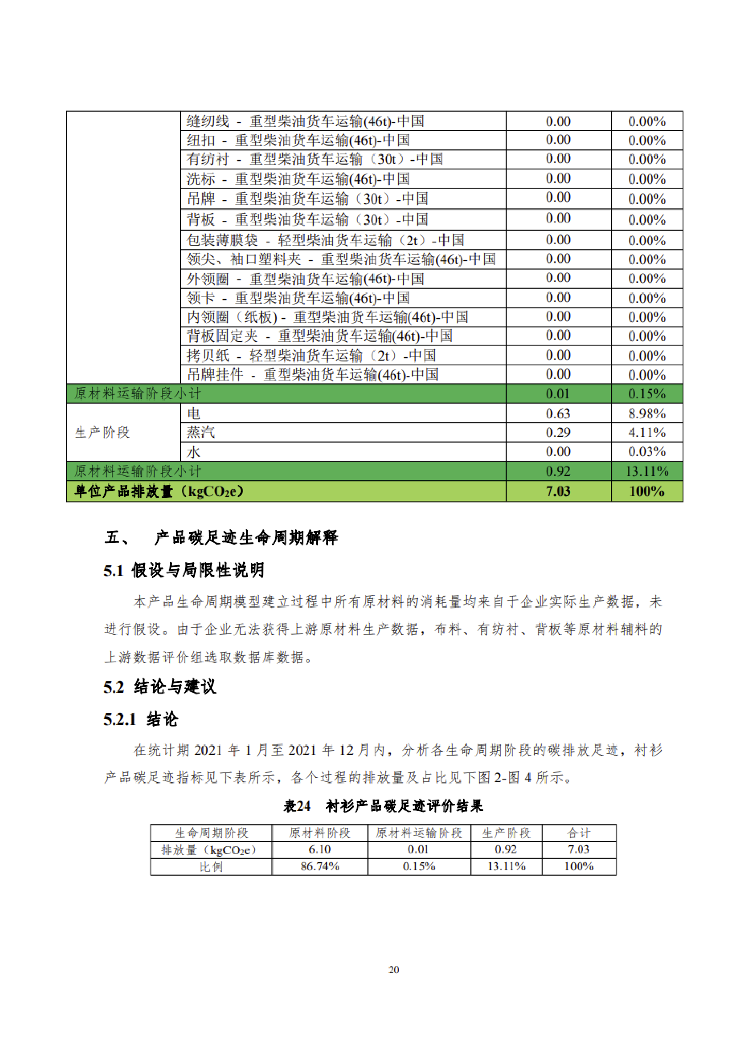 1、产品碳足迹评价报告_23