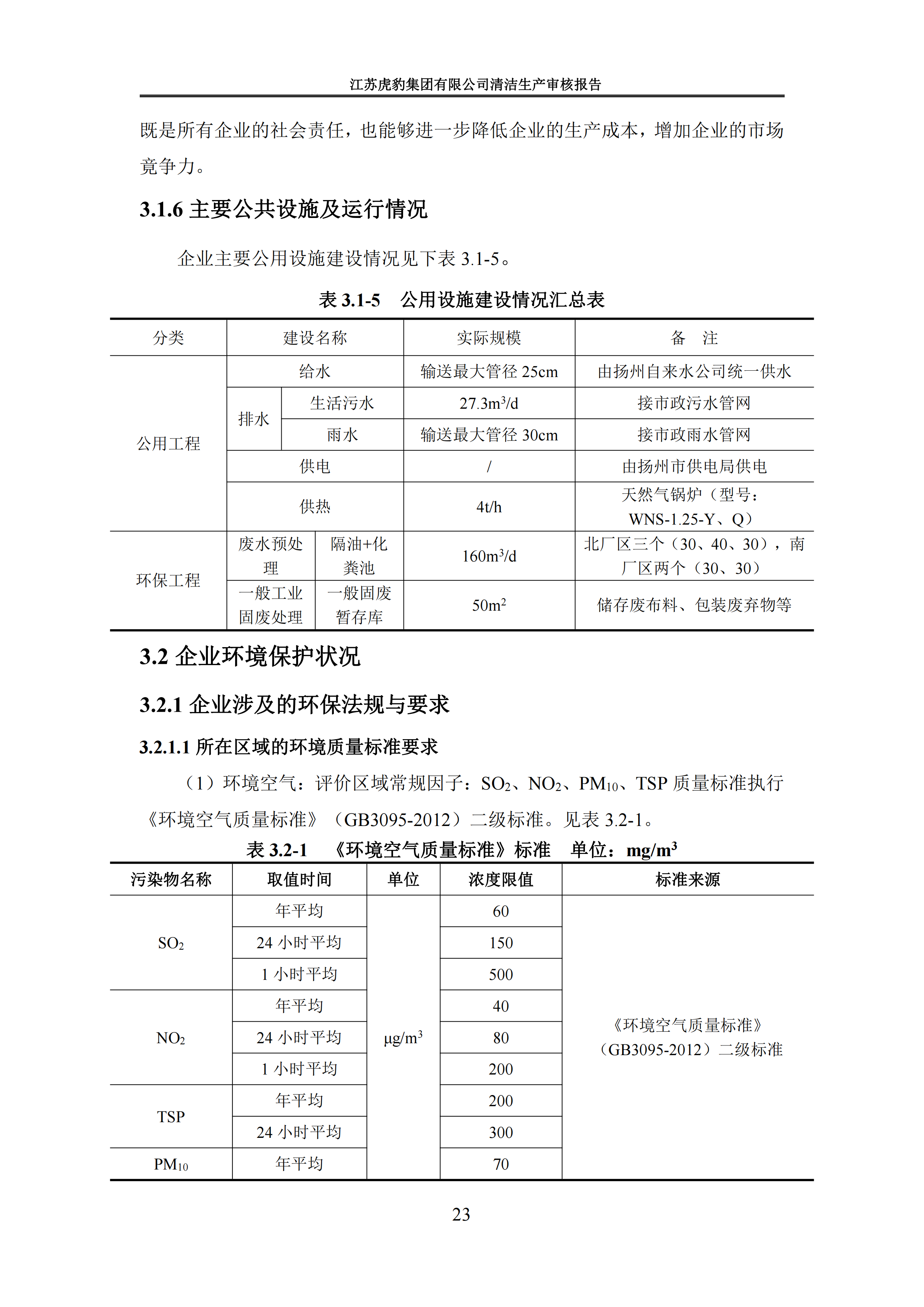 2.1、清洁生产审核报告_26