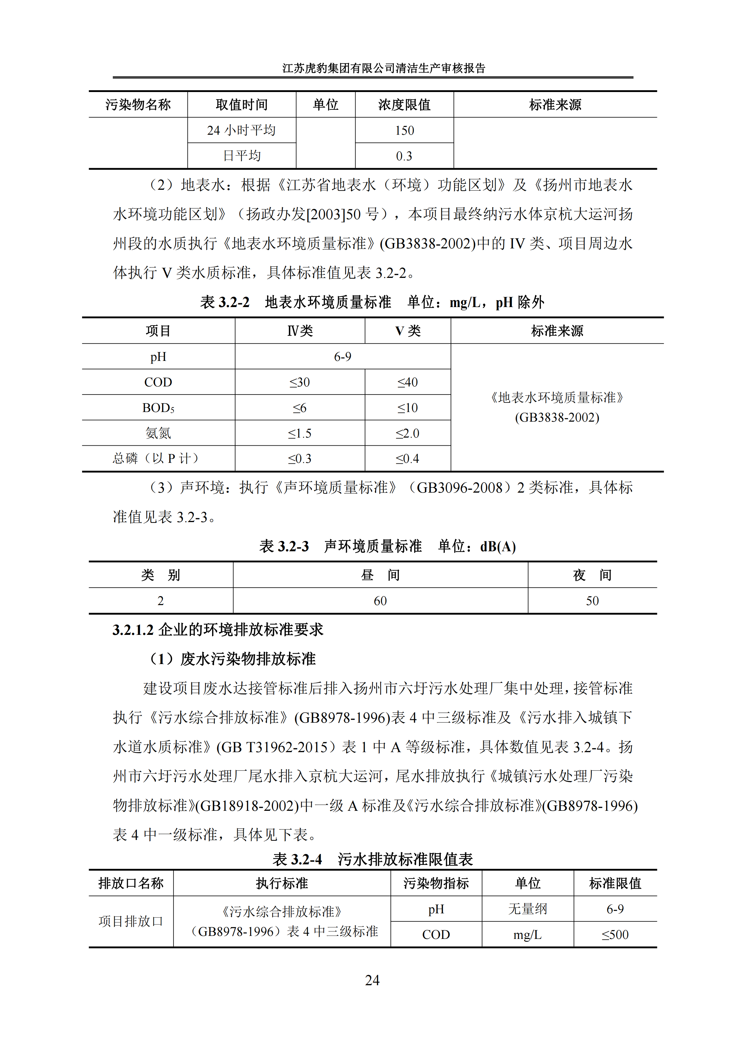 2.1、清洁生产审核报告_27
