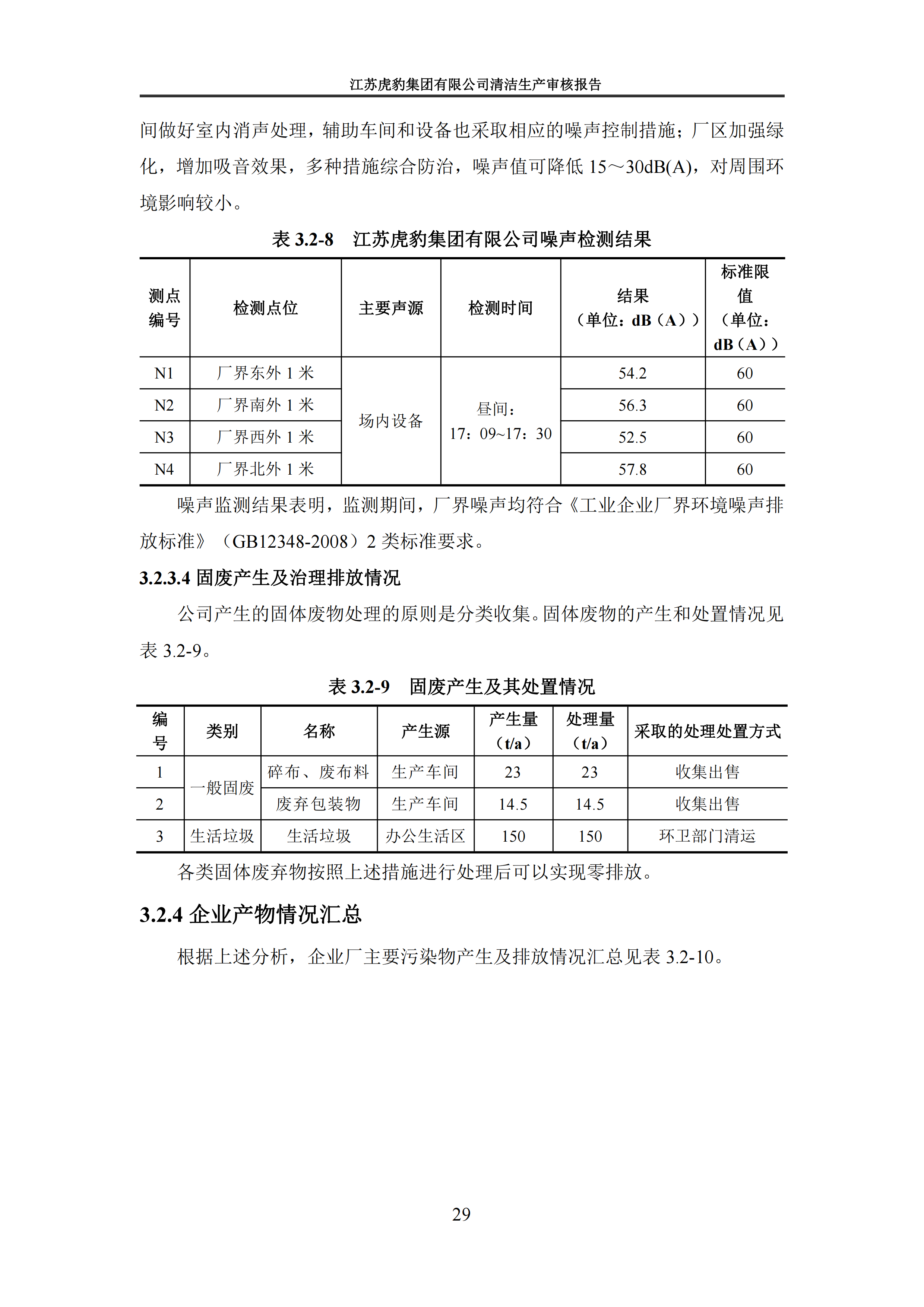 2.1、清洁生产审核报告_32
