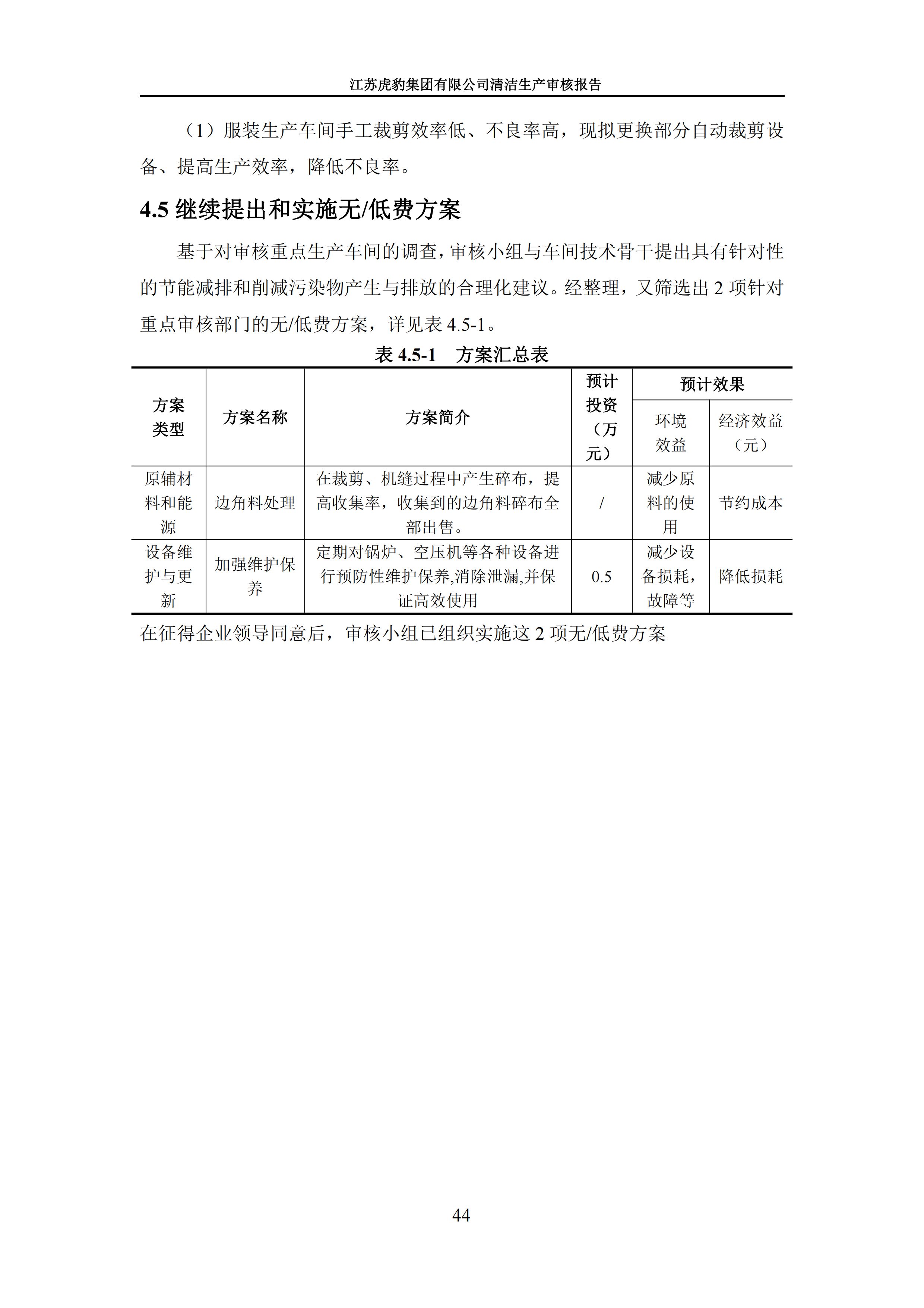 2.1、清洁生产审核报告_47