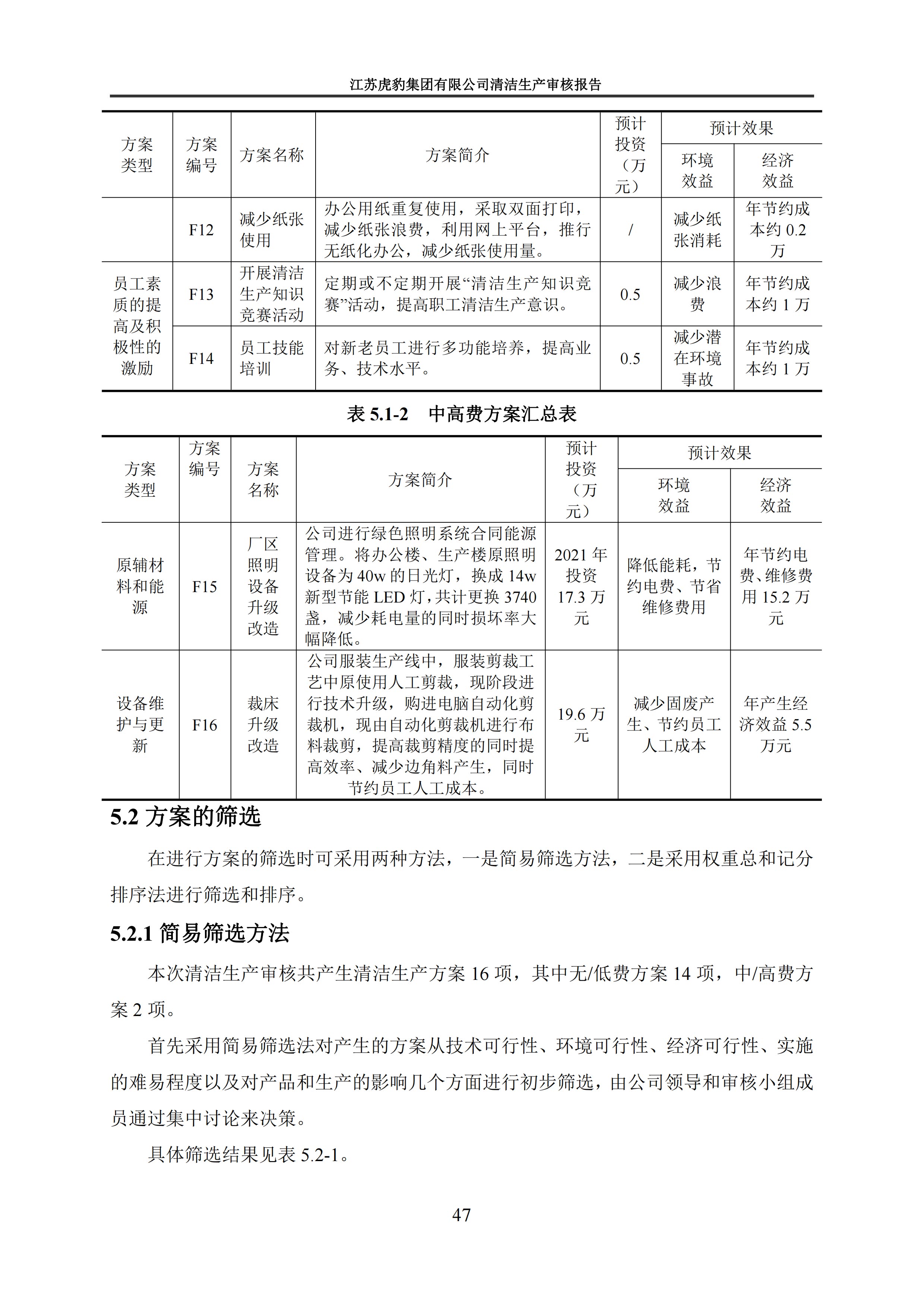2.1、清洁生产审核报告_50