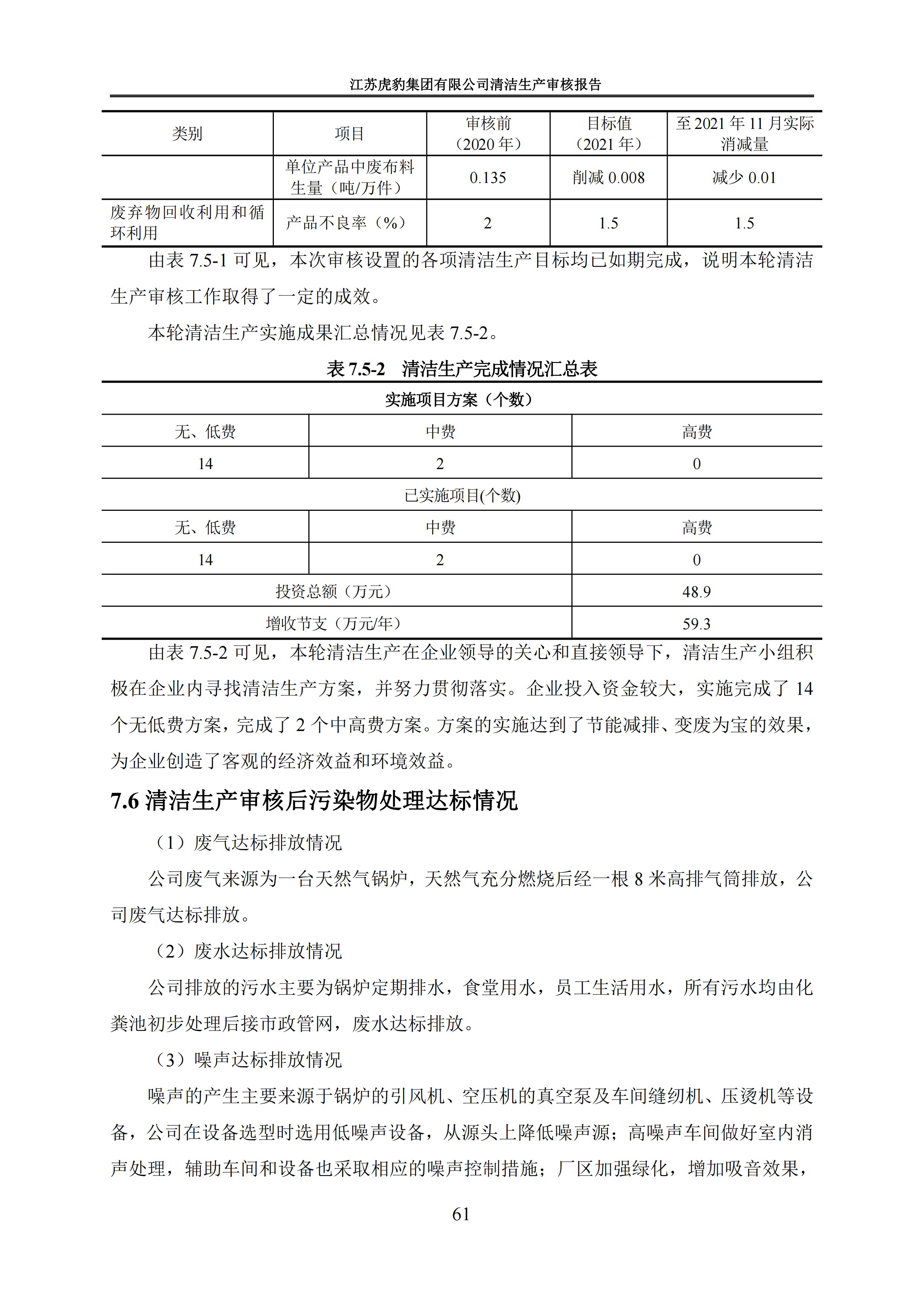 2.1、清洁生产审核报告_64
