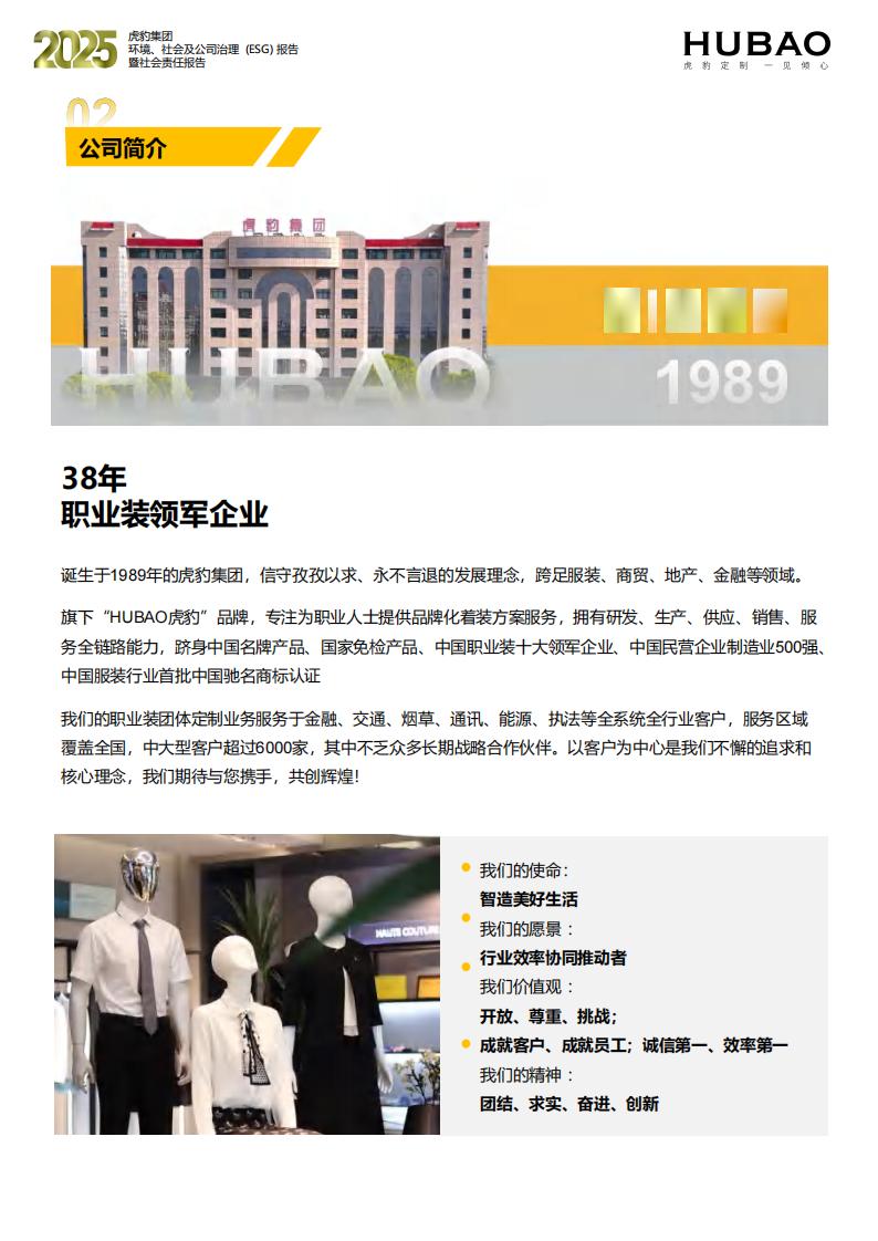 （已压缩）虎豹集团2025年度ESG报告1_2_05