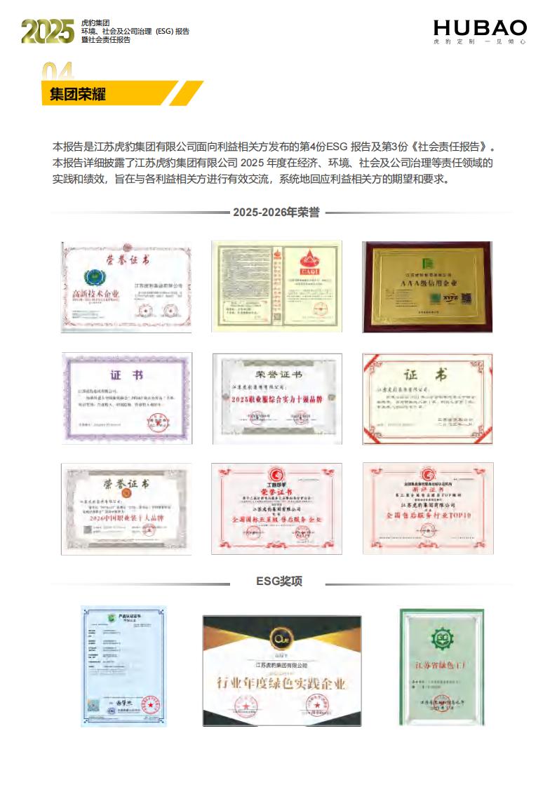 （已压缩）虎豹集团2025年度ESG报告1_2_07