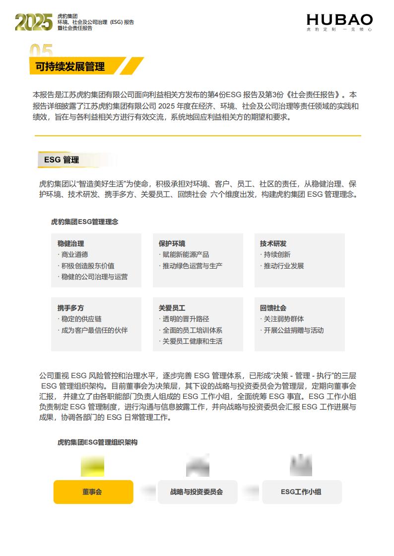 （已压缩）虎豹集团2025年度ESG报告1_2_08