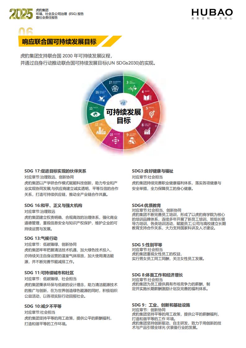 （已压缩）虎豹集团2025年度ESG报告1_2_11