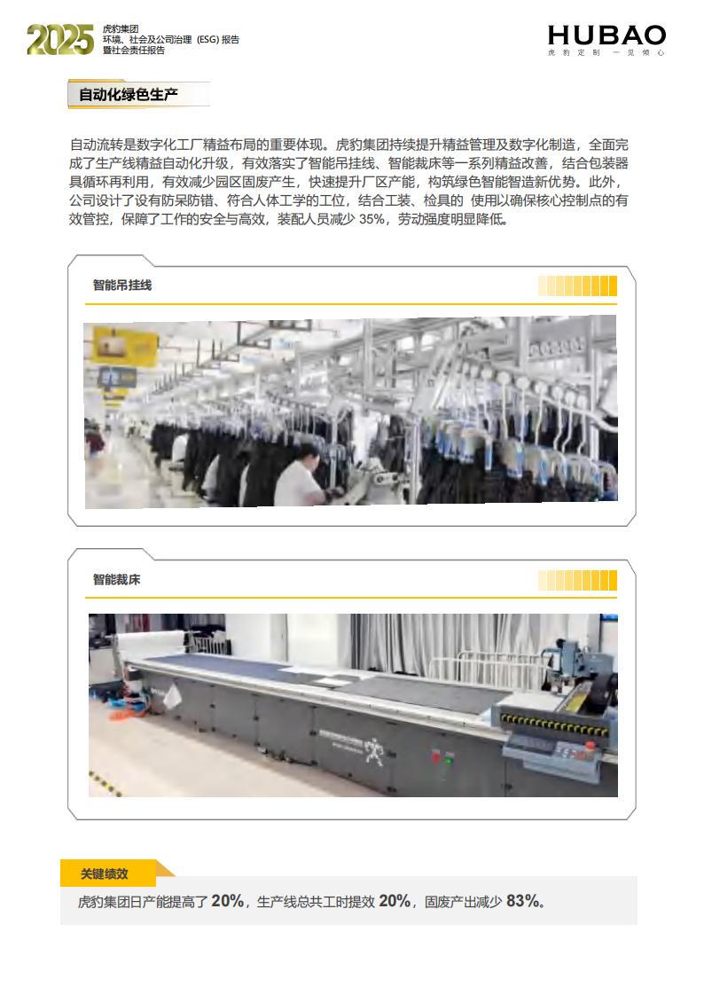 （已压缩）虎豹集团2025年度ESG报告1_2_13