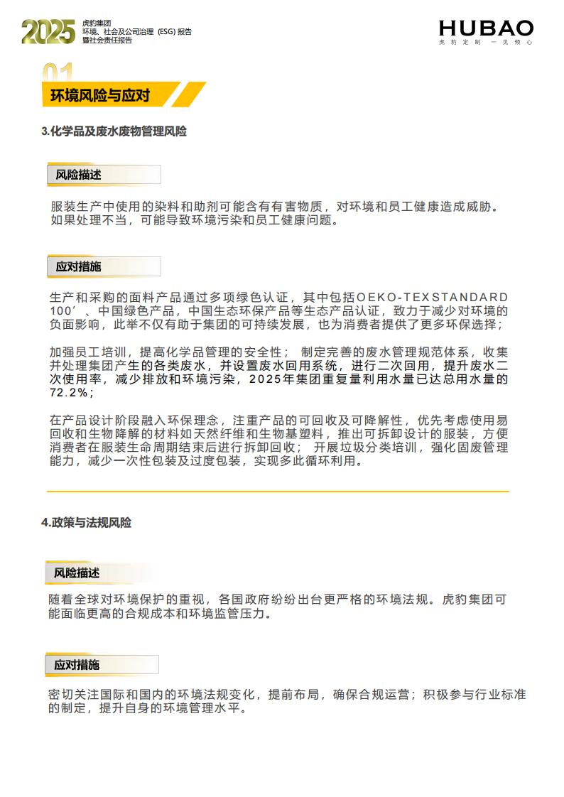 （已压缩）虎豹集团2025年度ESG报告1_2_16