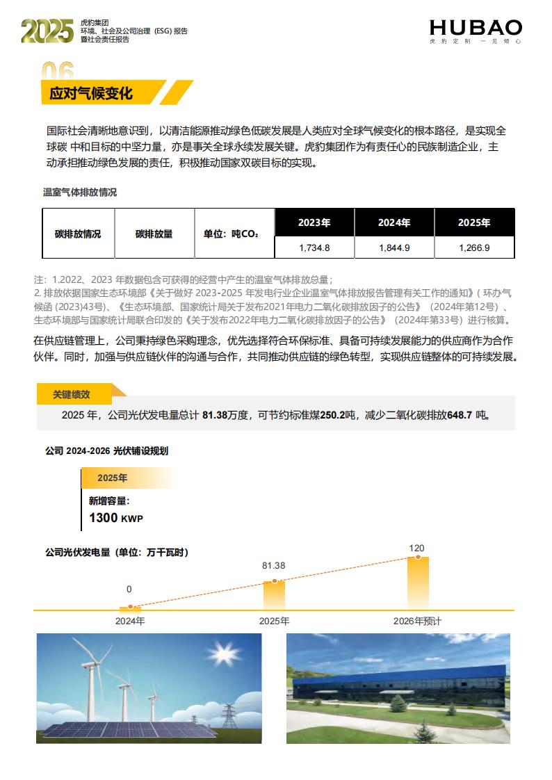 （已压缩）虎豹集团2025年度ESG报告1_2_20