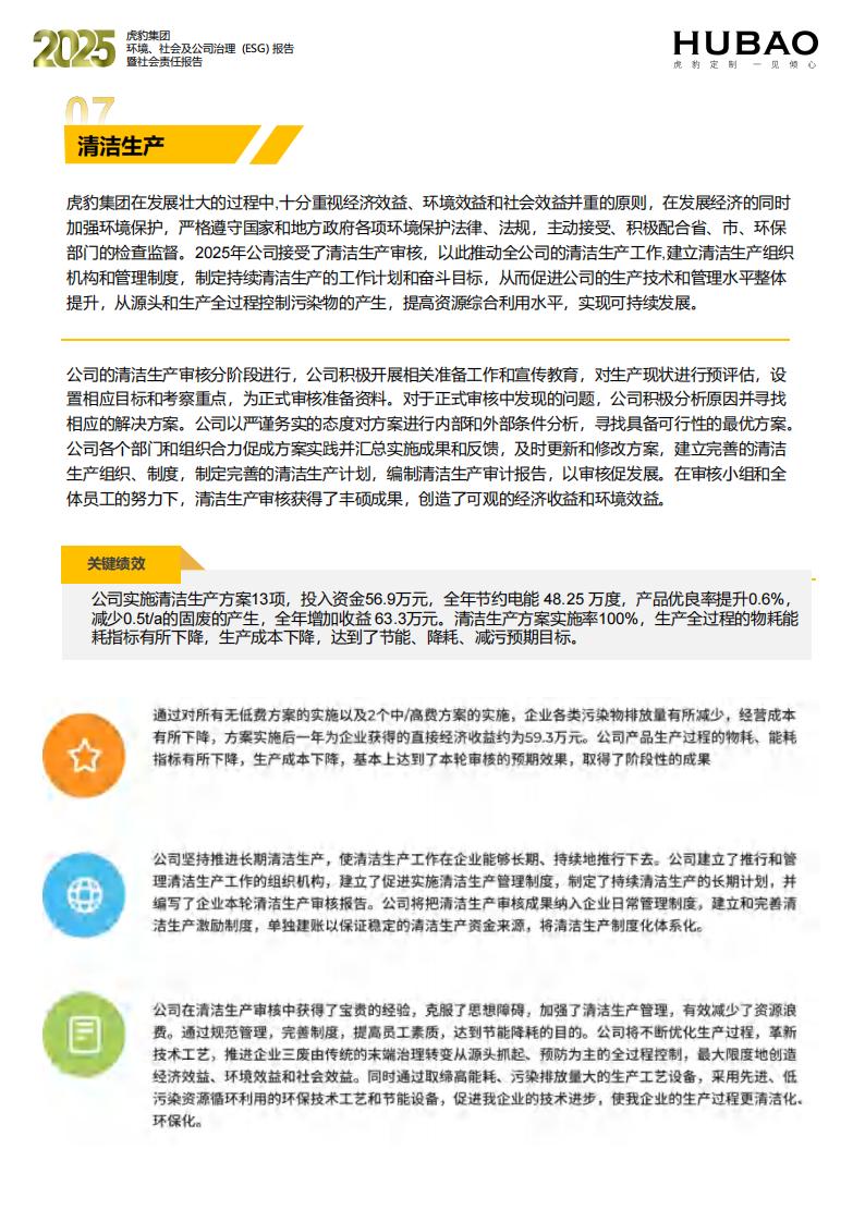 （已压缩）虎豹集团2025年度ESG报告1_2_21