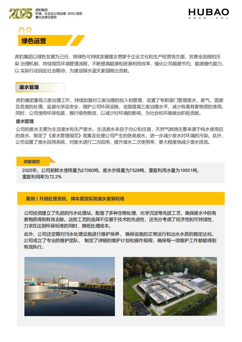 （已压缩）虎豹集团2025年度ESG报告1_2_22