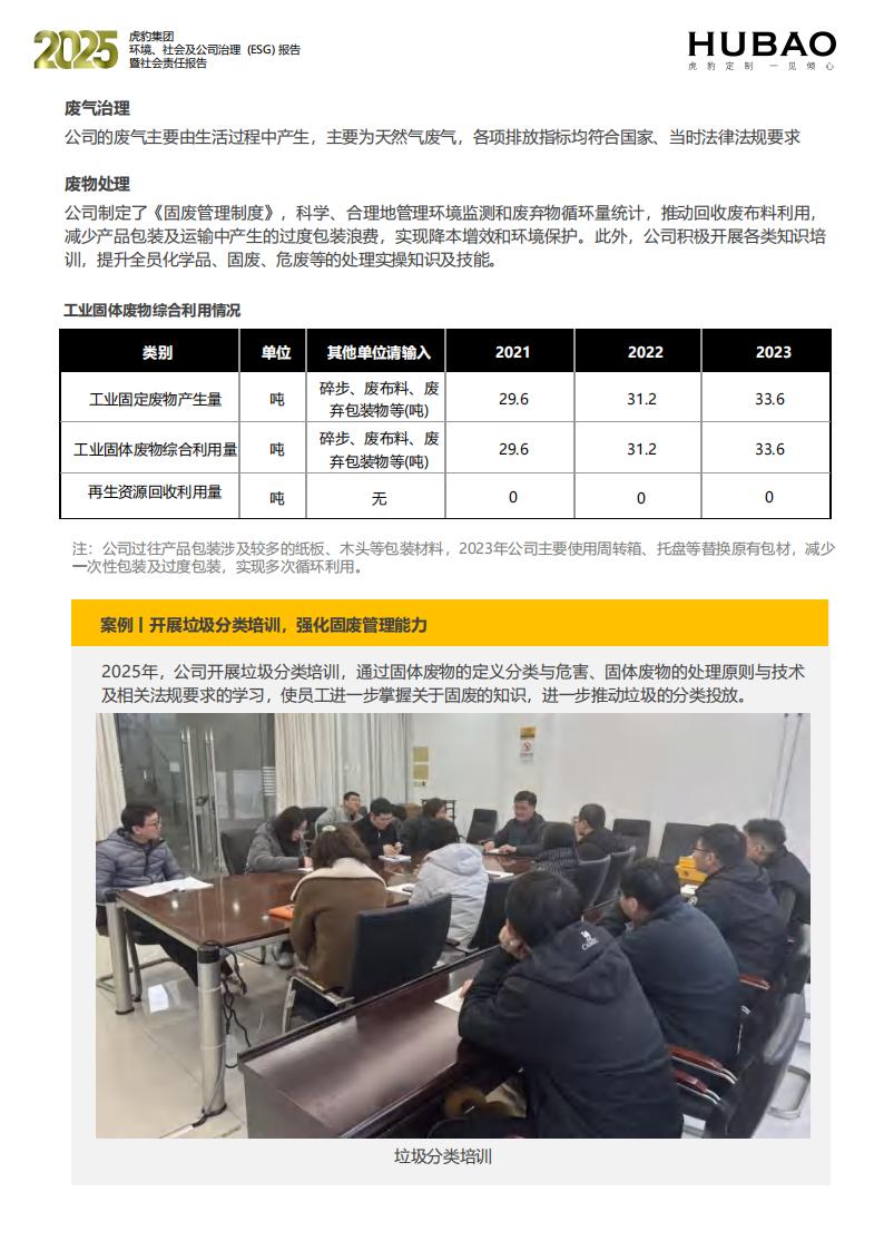 （已压缩）虎豹集团2025年度ESG报告1_2_23