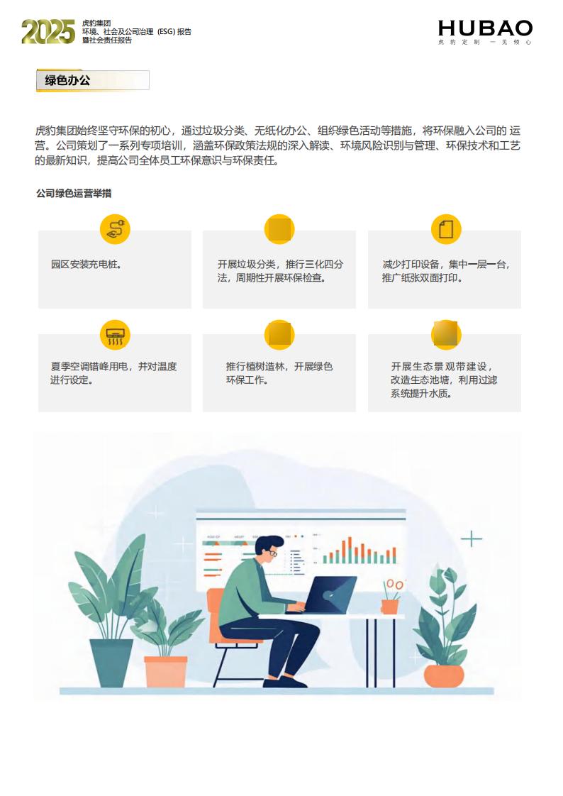 （已压缩）虎豹集团2025年度ESG报告1_2_26