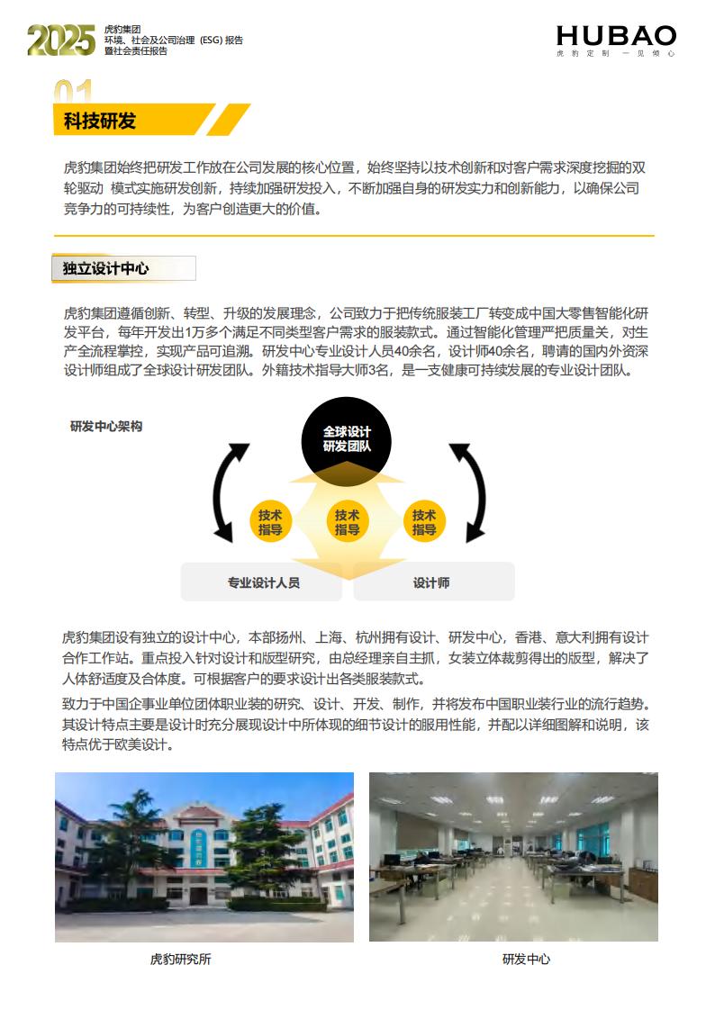 （已压缩）虎豹集团2025年度ESG报告1_2_40