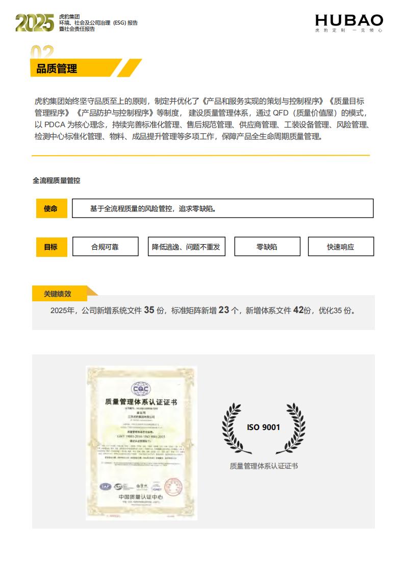 （已压缩）虎豹集团2025年度ESG报告1_2_42