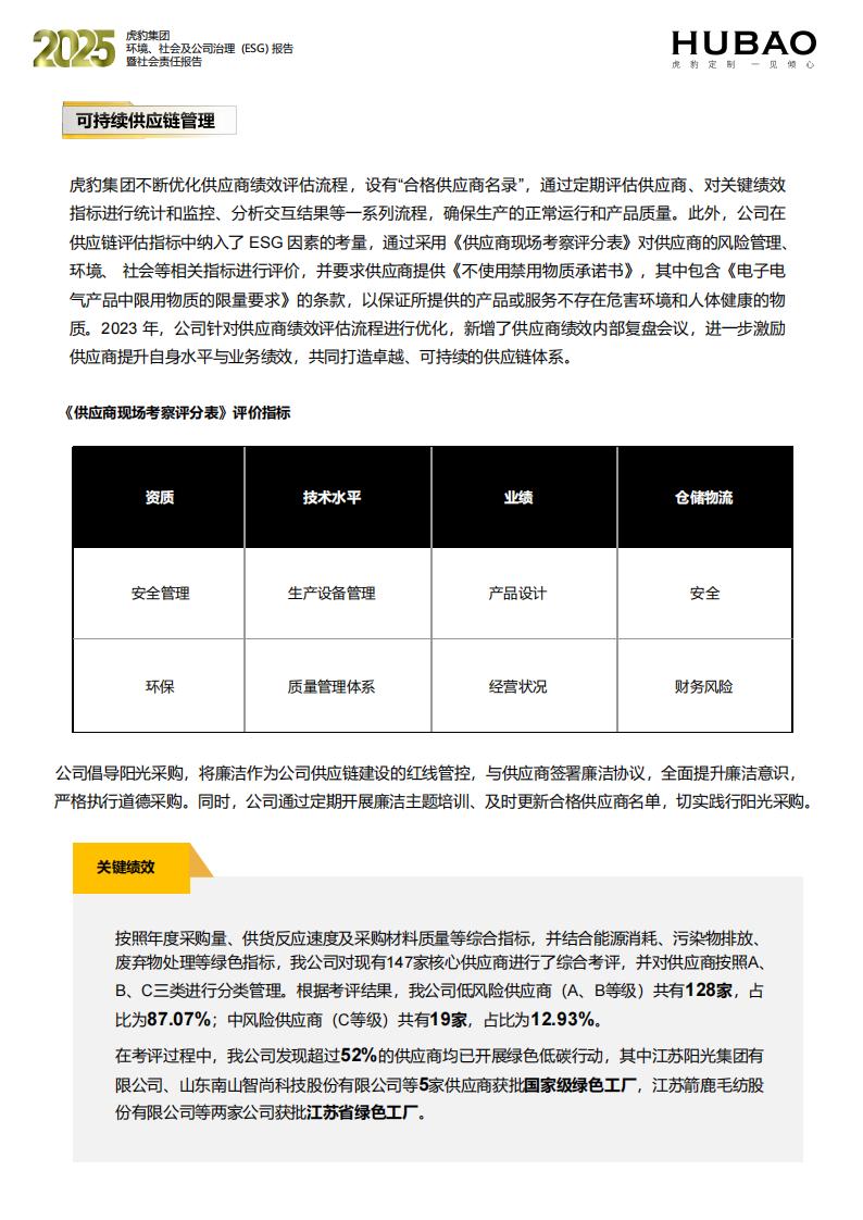 （已压缩）虎豹集团2025年度ESG报告1_2_45
