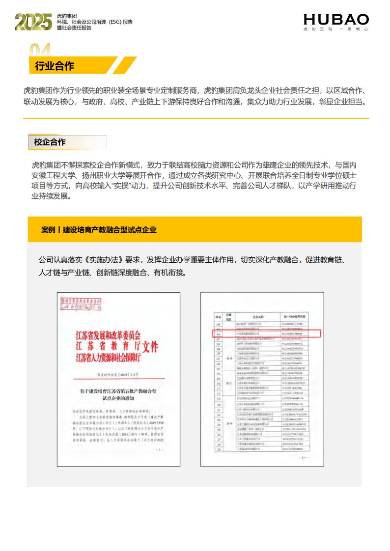 （已压缩）虎豹集团2025年度ESG报告1_2_46