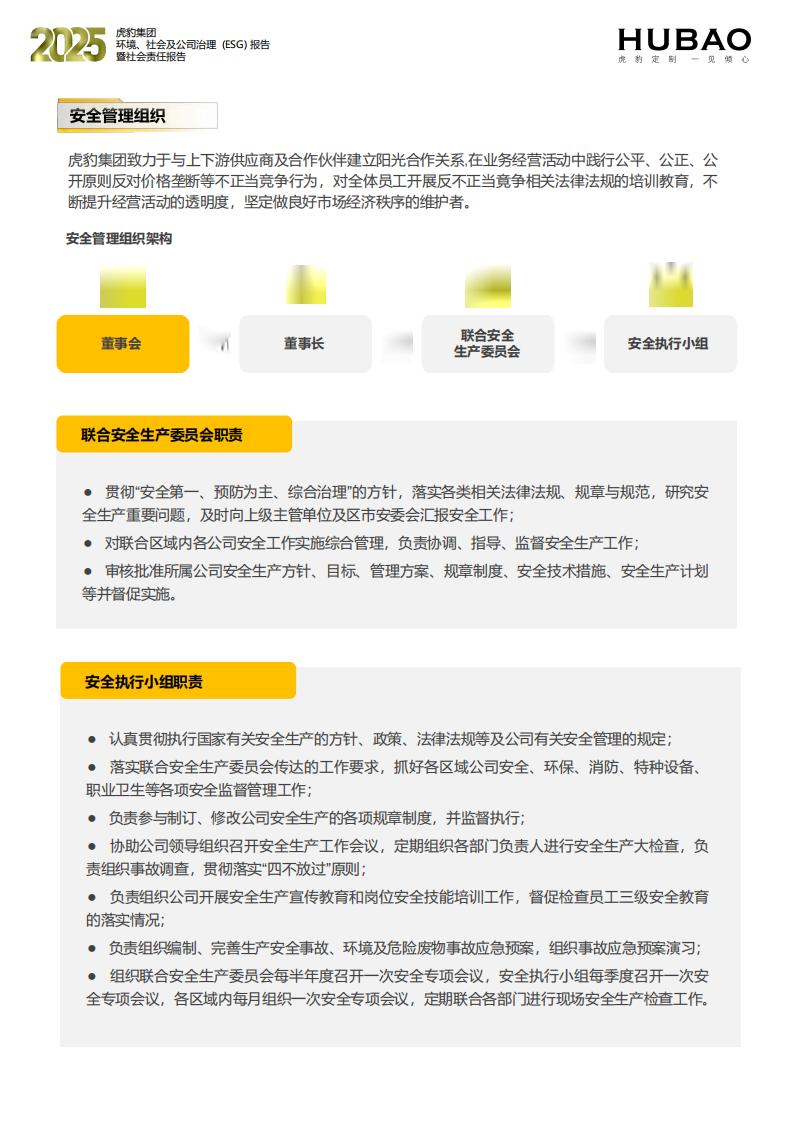 （已压缩）虎豹集团2025年度ESG报告1_2_51