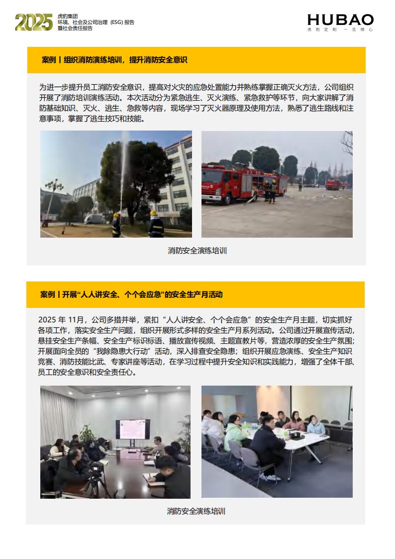 （已压缩）虎豹集团2025年度ESG报告1_2_53