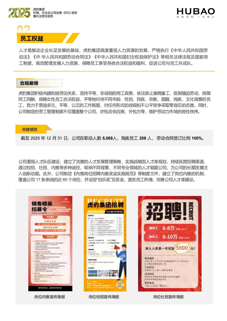 （已压缩）虎豹集团2025年度ESG报告1_2_54
