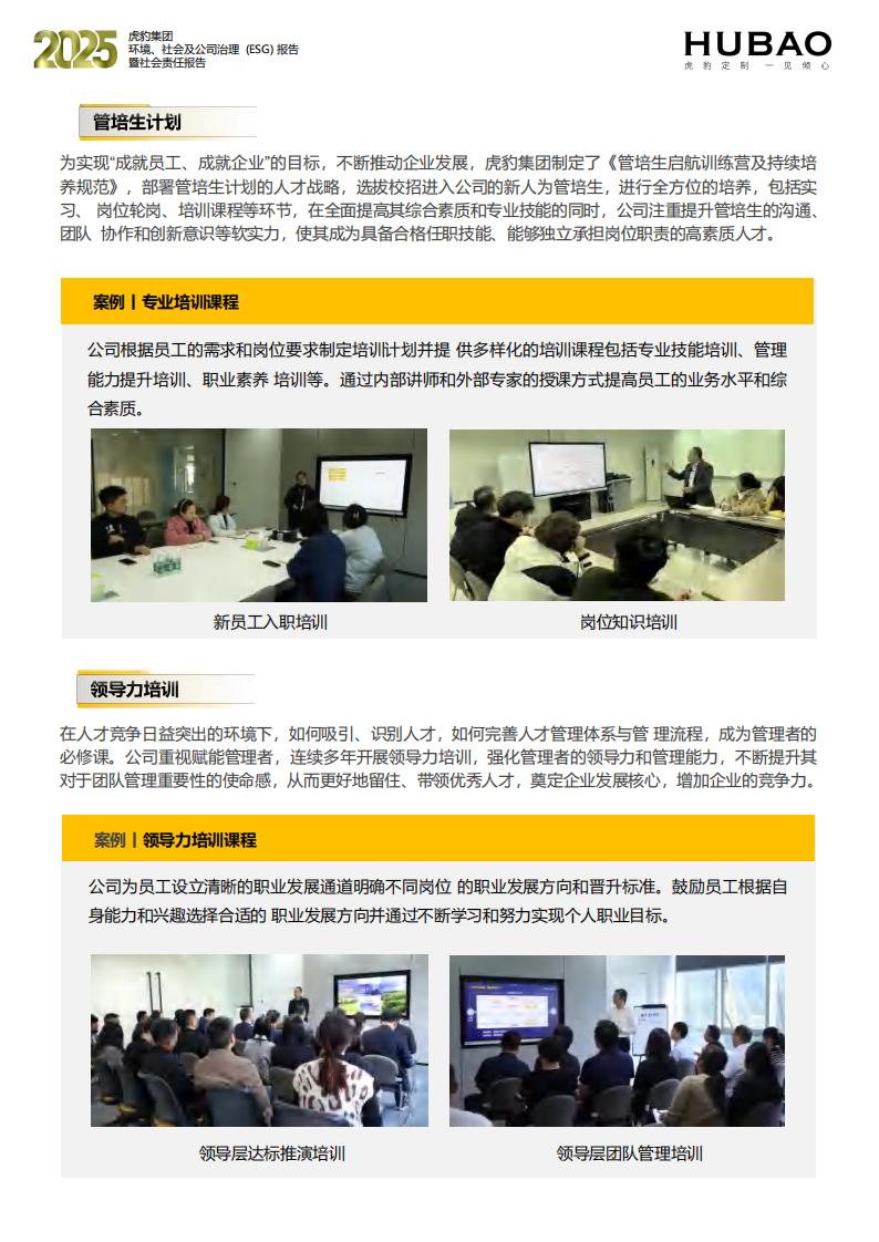 （已压缩）虎豹集团2025年度ESG报告1_2_58