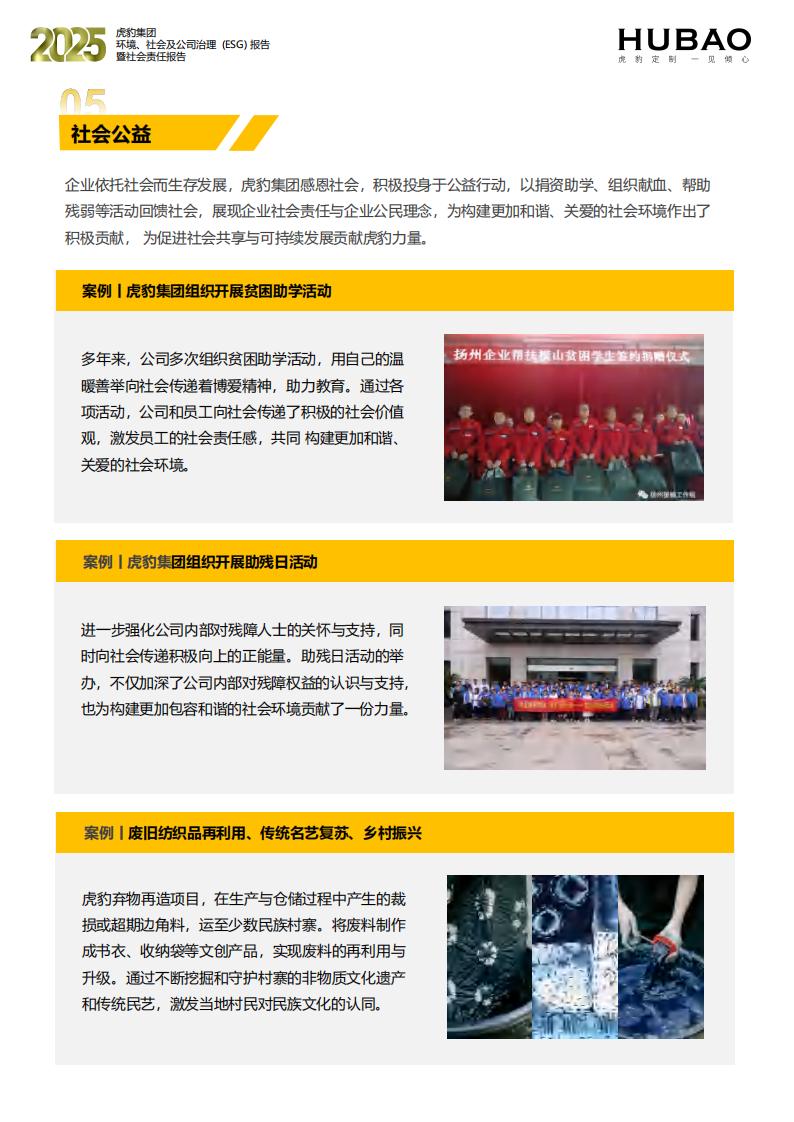（已压缩）虎豹集团2025年度ESG报告1_2_61