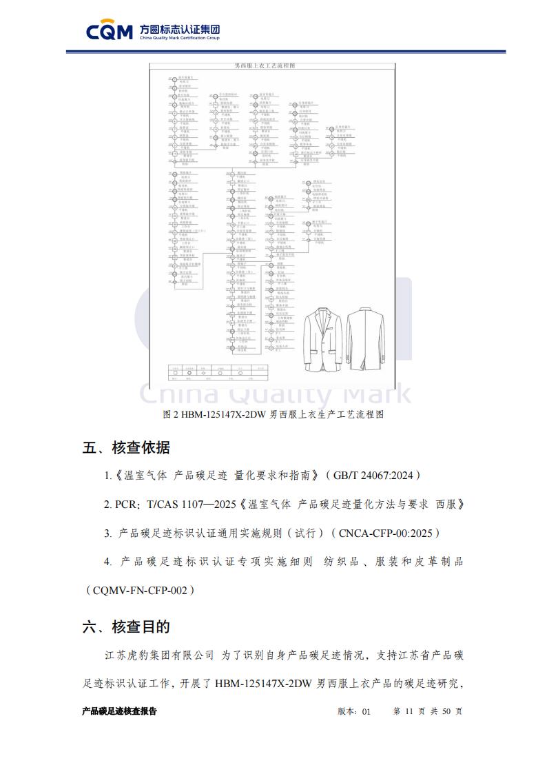 产品碳足迹核查报告&mdash;&mdash;男正装西服上衣_11