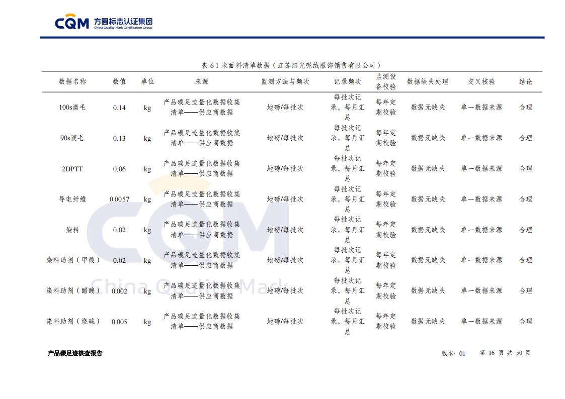 产品碳足迹核查报告&mdash;&mdash;男正装西服上衣_16