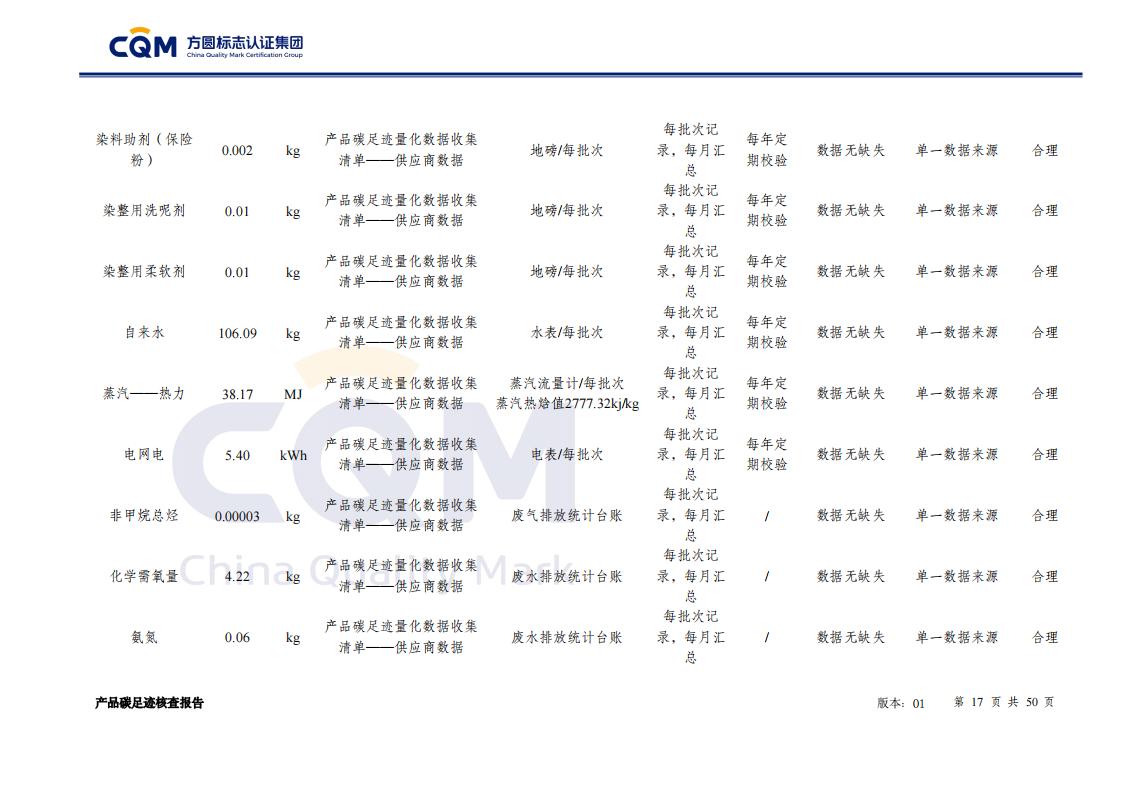 产品碳足迹核查报告&mdash;&mdash;男正装西服上衣_17