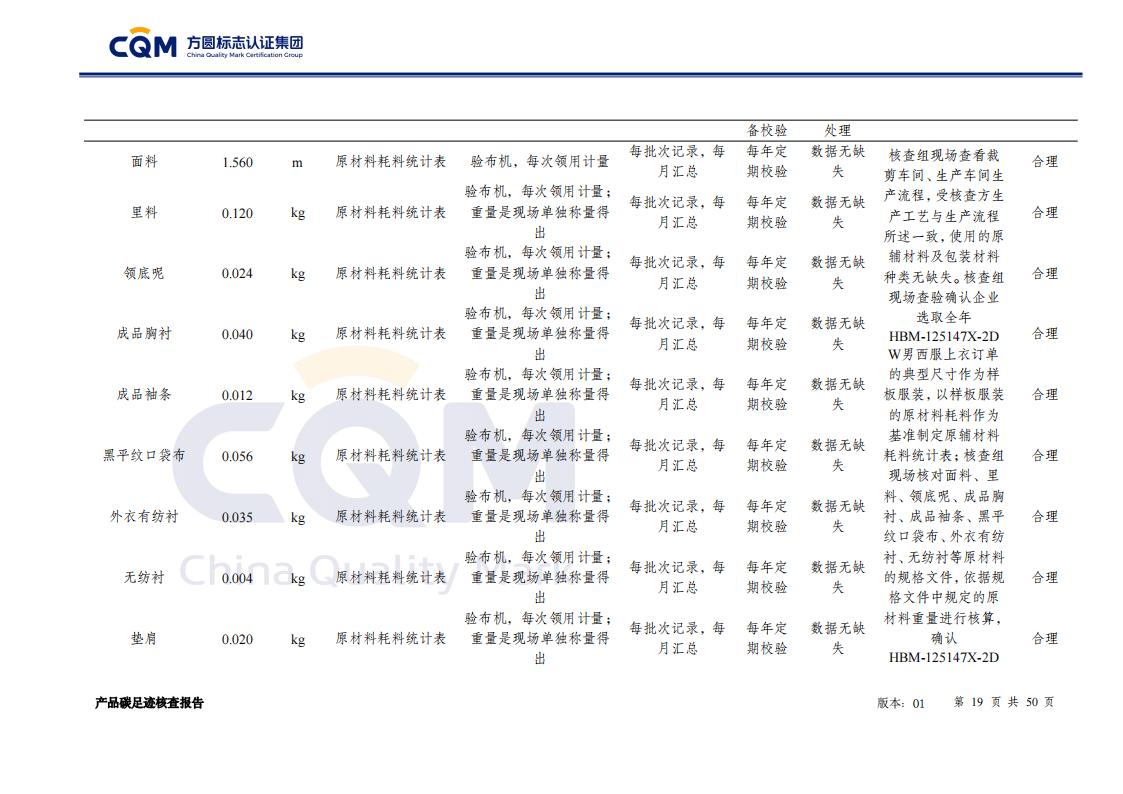 产品碳足迹核查报告&mdash;&mdash;男正装西服上衣_19