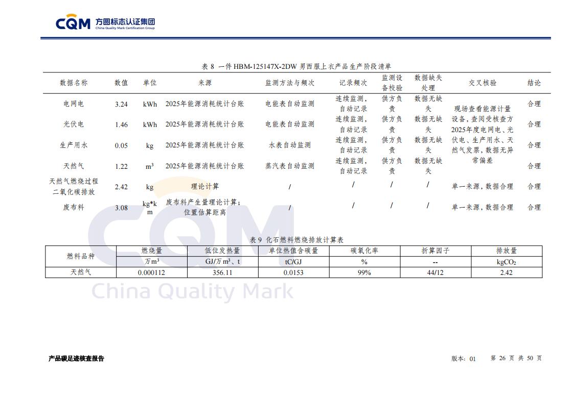 产品碳足迹核查报告&mdash;&mdash;男正装西服上衣_26