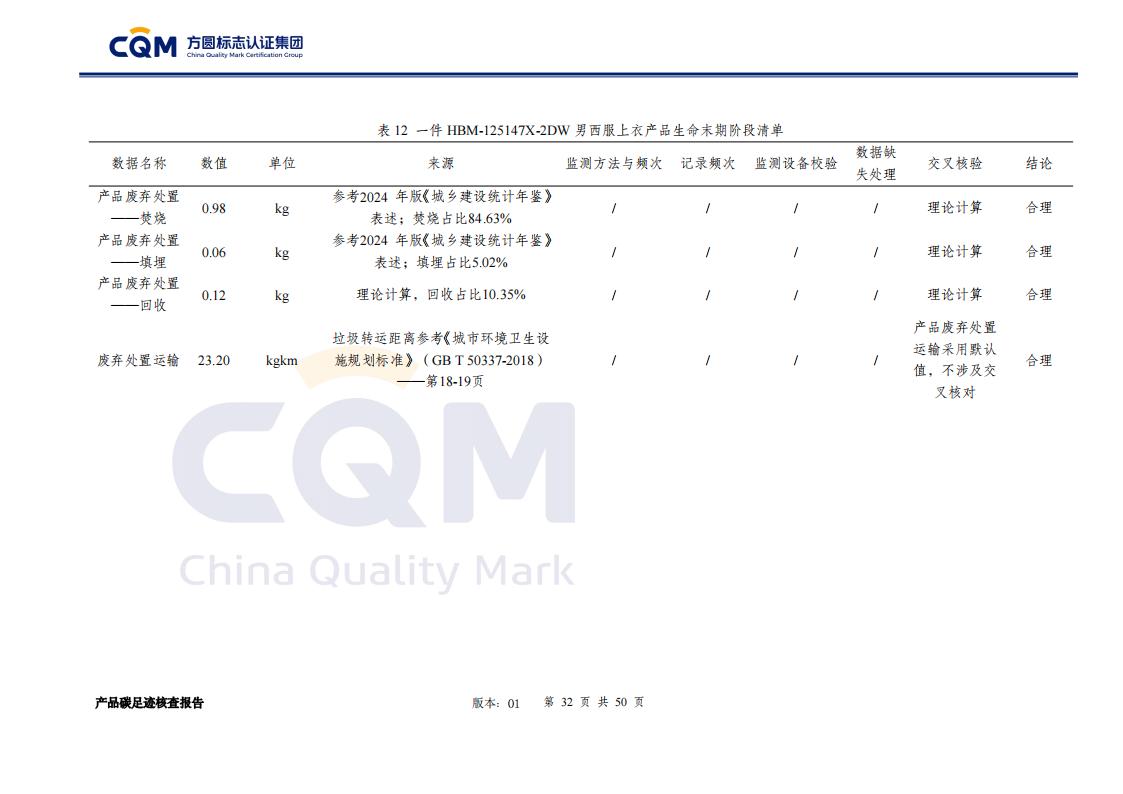 产品碳足迹核查报告&mdash;&mdash;男正装西服上衣_32